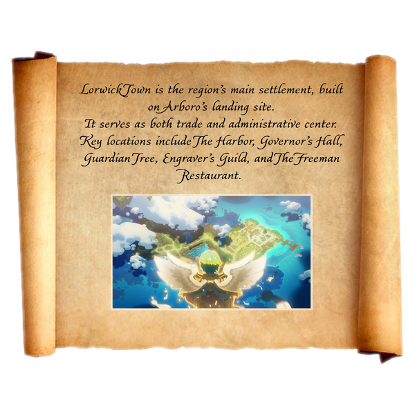 File:Lorwick2.PNG